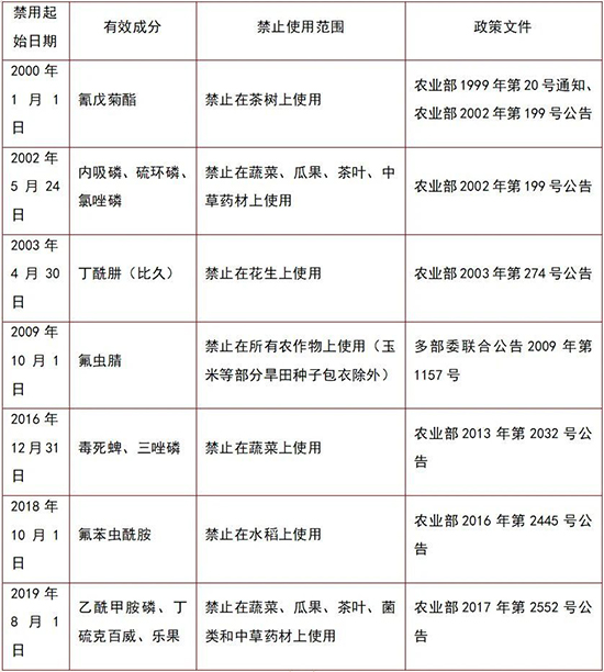 圖5.jpg
