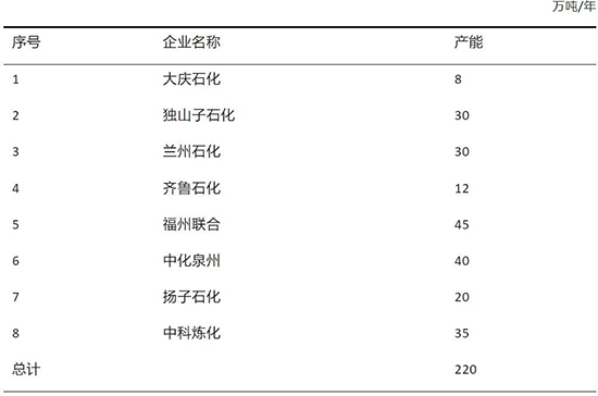高端聚烯烴1.jpg