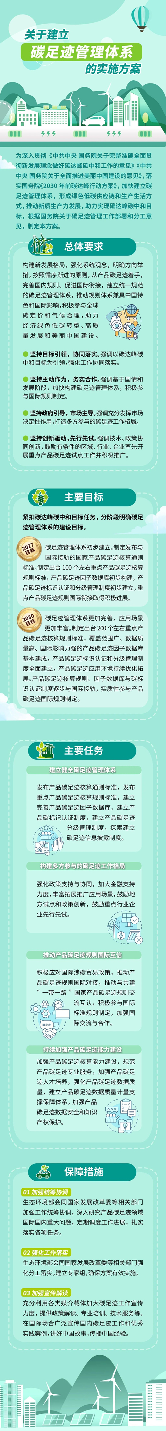 碳足跡1.jpg