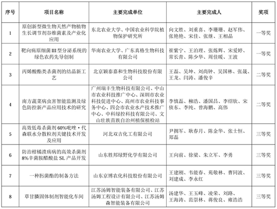 獲獎1.jpg