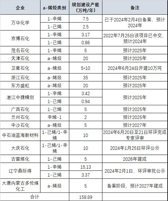 新浦化學1.jpg