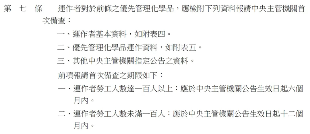 縮短優先管理化學品的報請備查期限