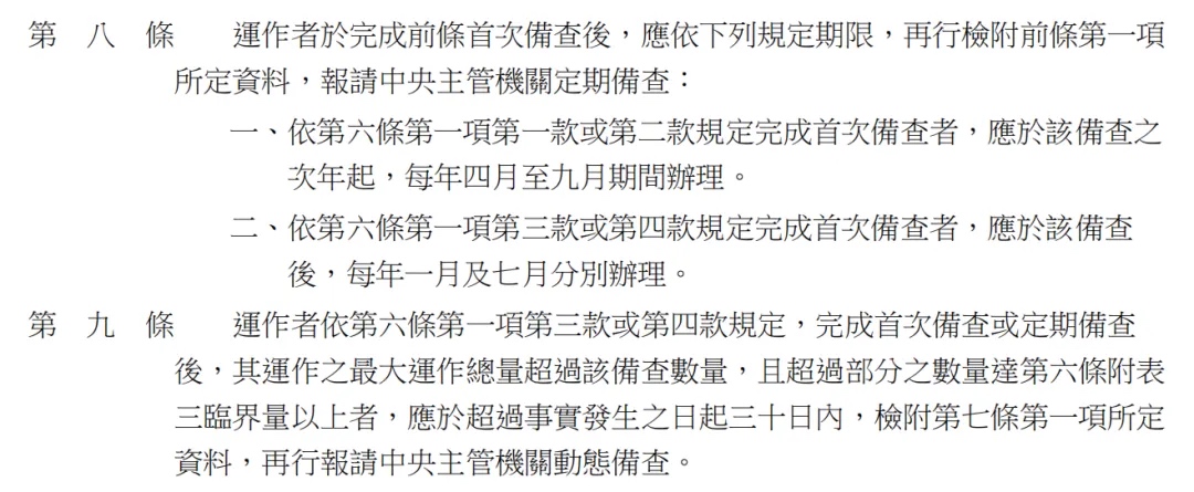 報請備查頻率及增訂動態