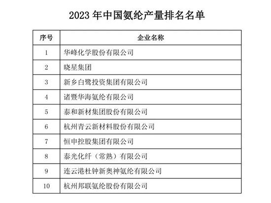 2023年碳纖維2.jpg