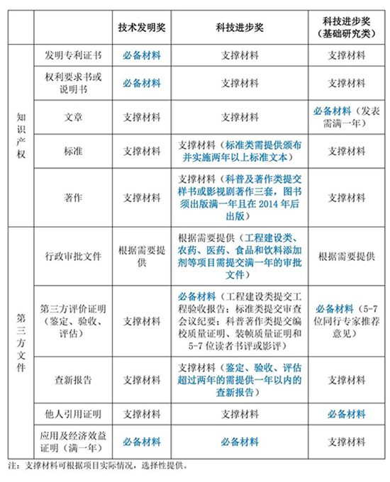 申報注意事項1.jpg