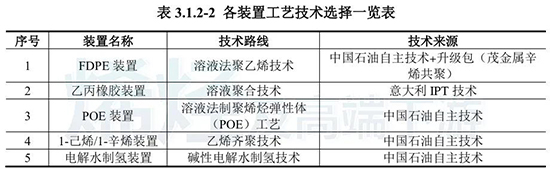 1722841646217171T5Vk.jpg 中石油1.jpg