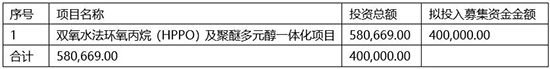 氯堿化工1.jpg