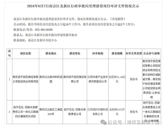 揚子揚巴1.jpg