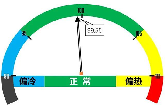 經濟運行1.jpg