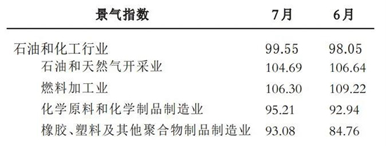 經濟運行2.jpg