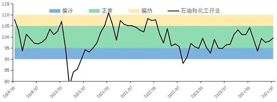 經濟運行3.jpg
