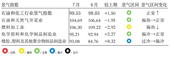 經濟運行4.jpg