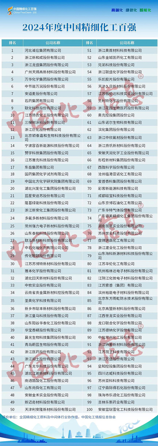 百強1.jpg
