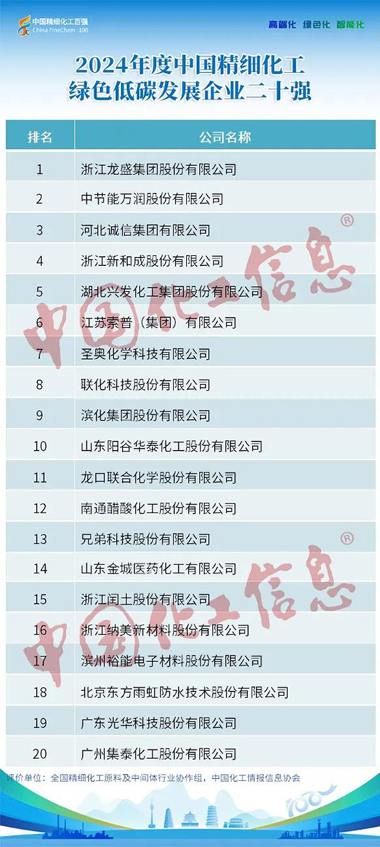 百強2.jpg