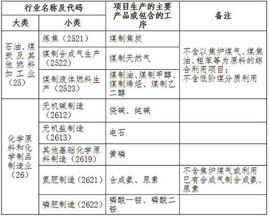 山西兩高1.jpg
