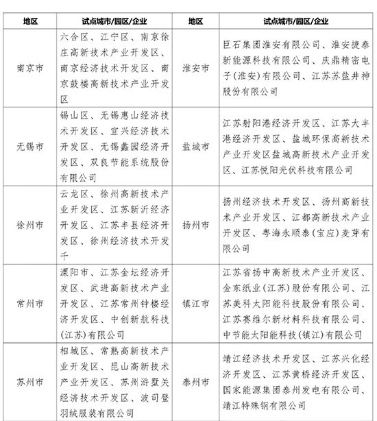 圖2.jpg