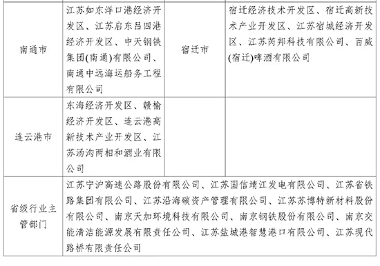 圖3.jpg