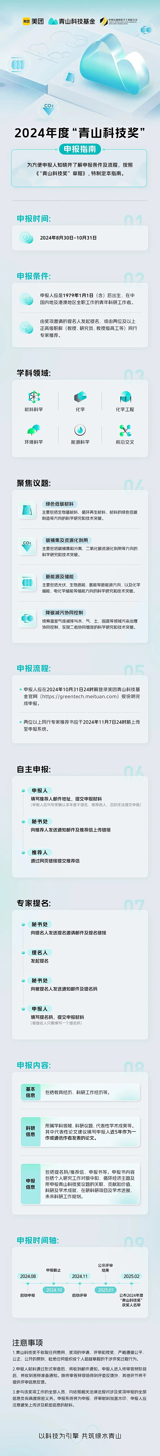 青山科技獎3.jpg