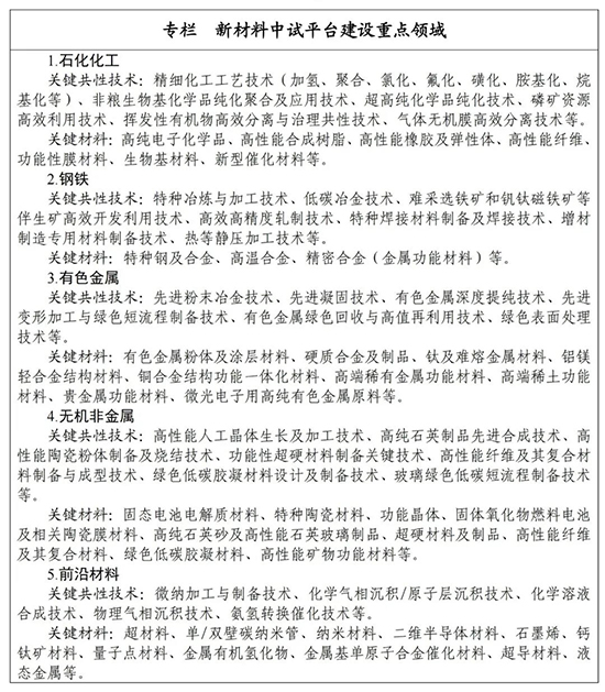 新材料平臺1.jpg