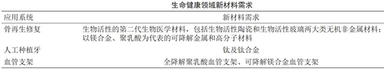 10億材料1.jpg