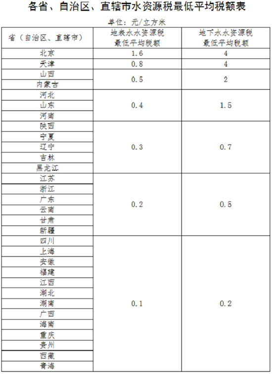 費改稅1.jpg