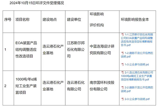 連云港1.jpg