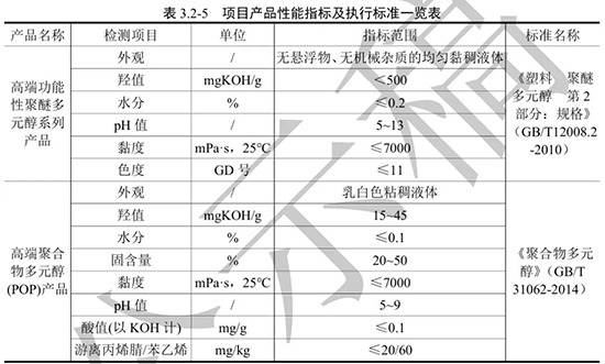30萬噸1.jpg