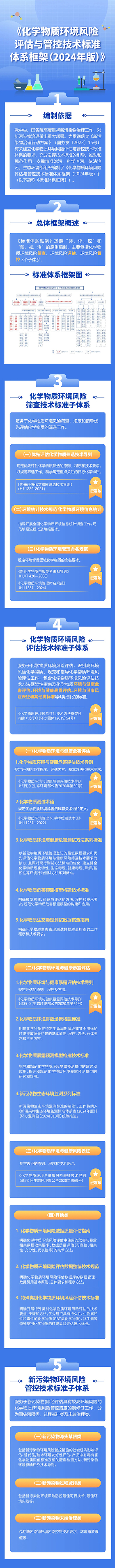 解讀1.jpg