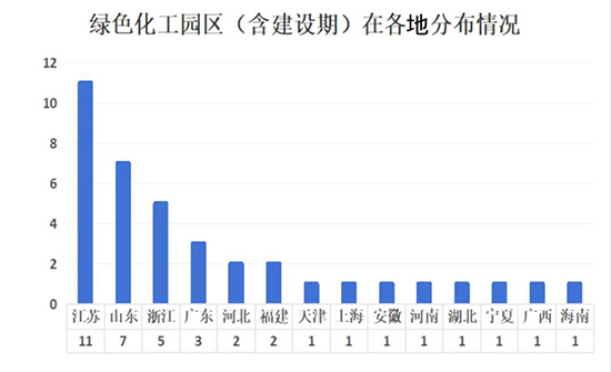 30家綠色園區1.jpg