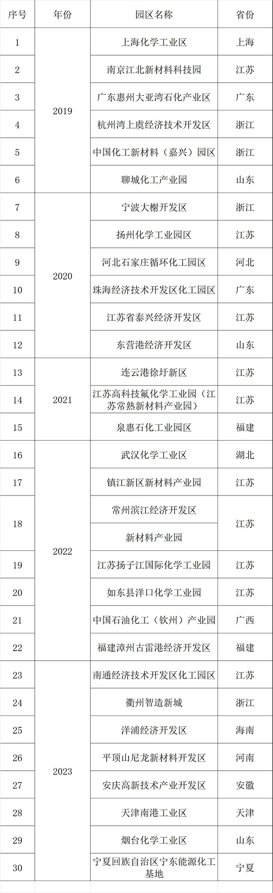 30家綠色園區2.jpg
