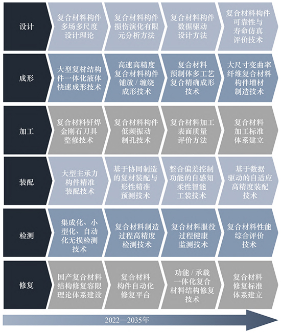 圖3.jpg