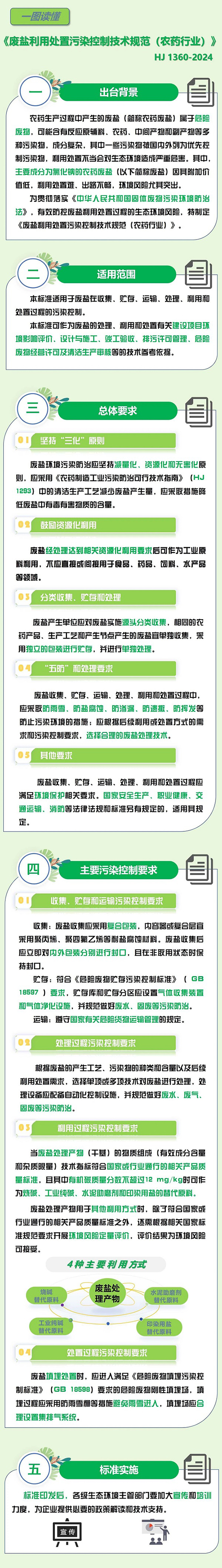 解讀1.jpg