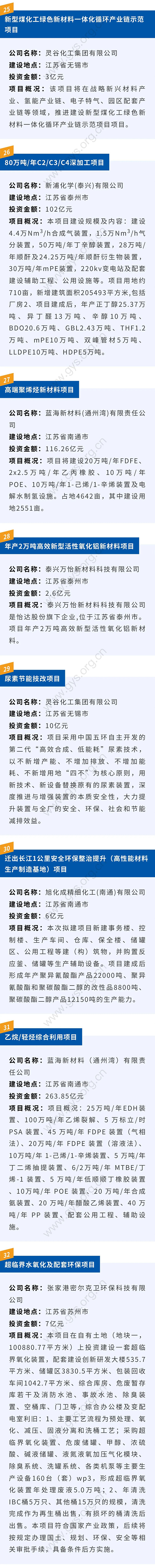 圖圖一3.jpg
