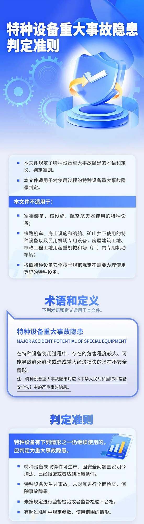 特種設(shè)備1.jpg