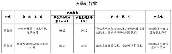 1735194557850261waya.jpg 用水企業(yè)2.jpg