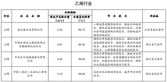 1735194584998473VSUr.jpg 用水企業(yè)7.jpg
