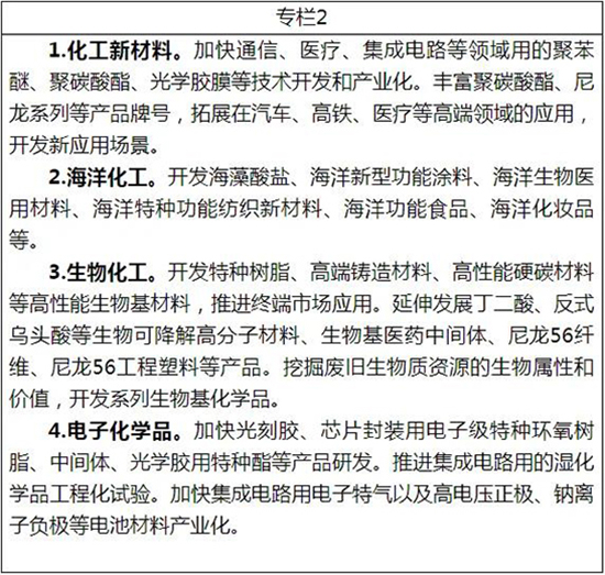 化工大省2.jpg