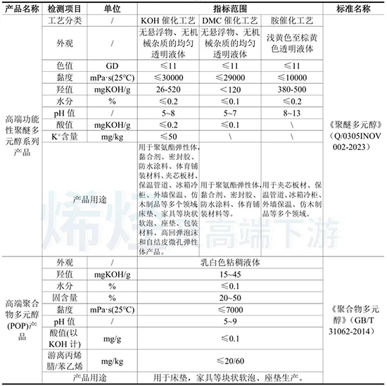 30萬噸環氧丙烷1.jpg