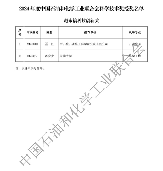 趙永鎬科技創新獎1.jpg