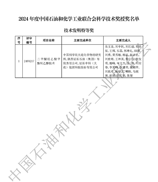 技術發明獎1.jpg