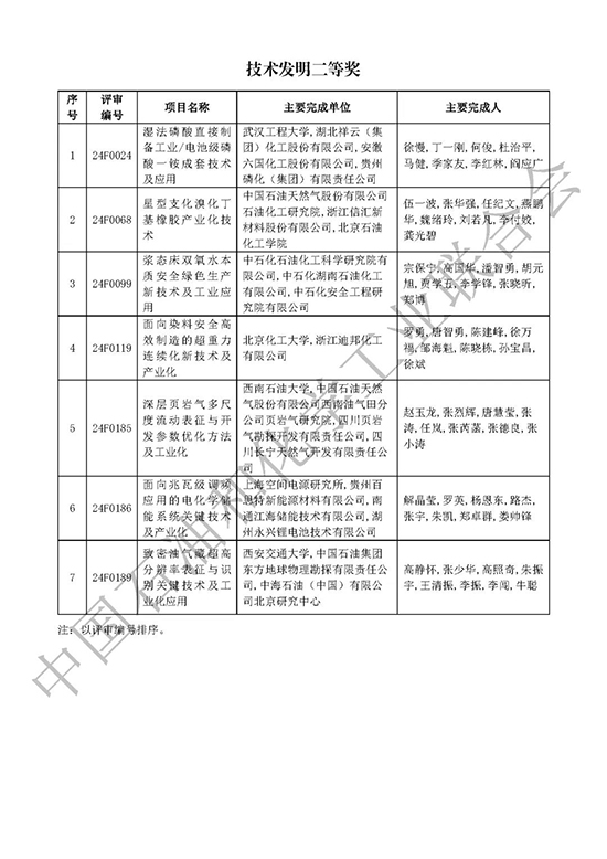 技術發明獎3.jpg