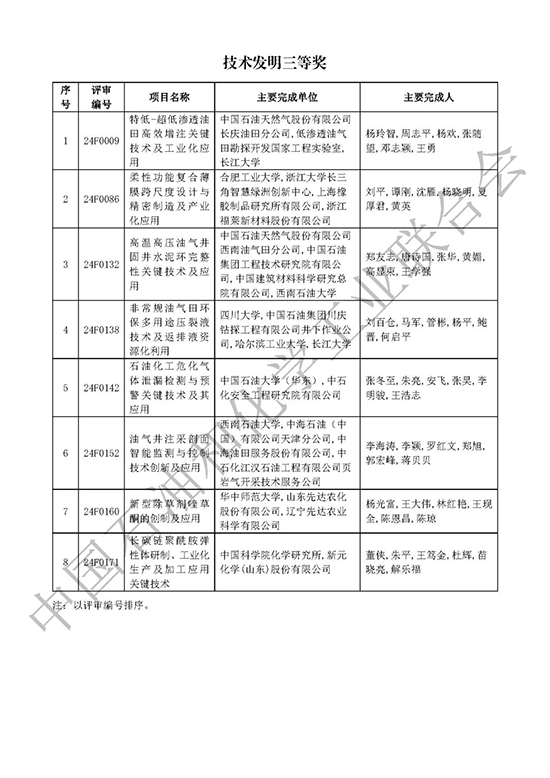 技術發明獎4.jpg