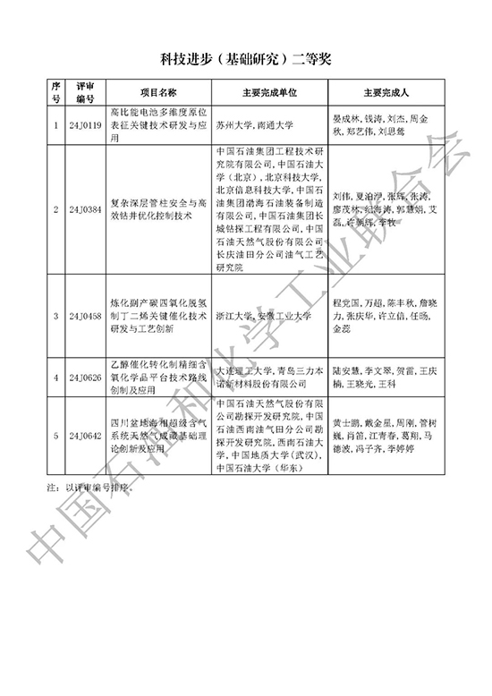 科技進步獎2.jpg