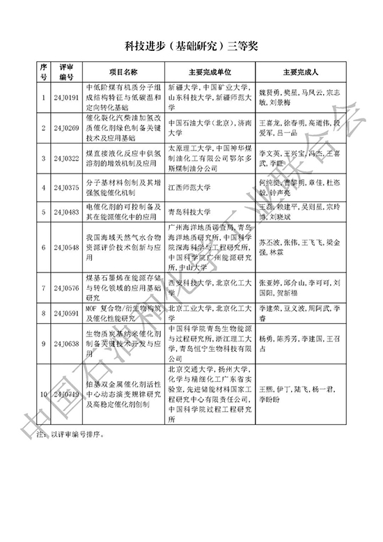 科技進步獎3.jpg