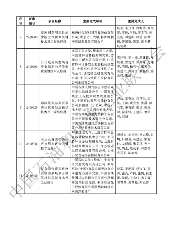 科技進步獎5.jpg