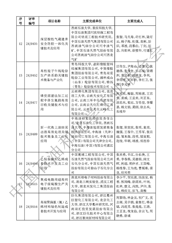 科技進步獎6.jpg