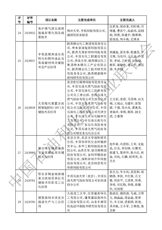 科技進步獎8.jpg