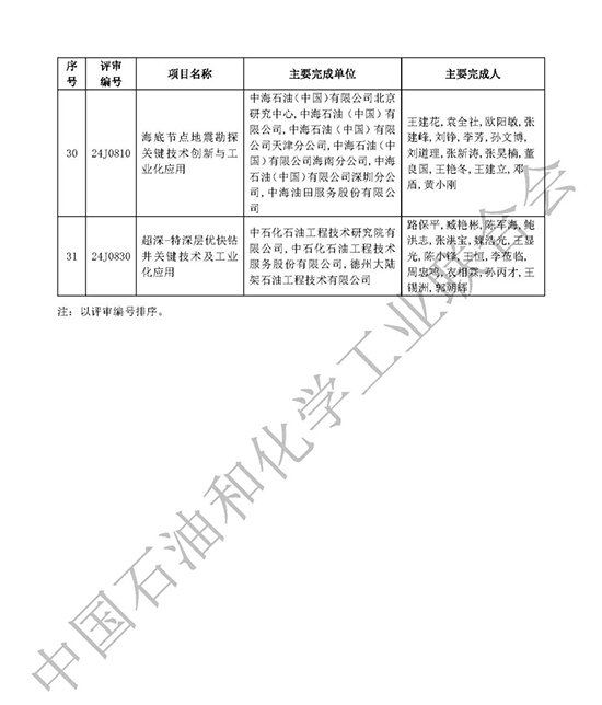 科技進步獎9.jpg