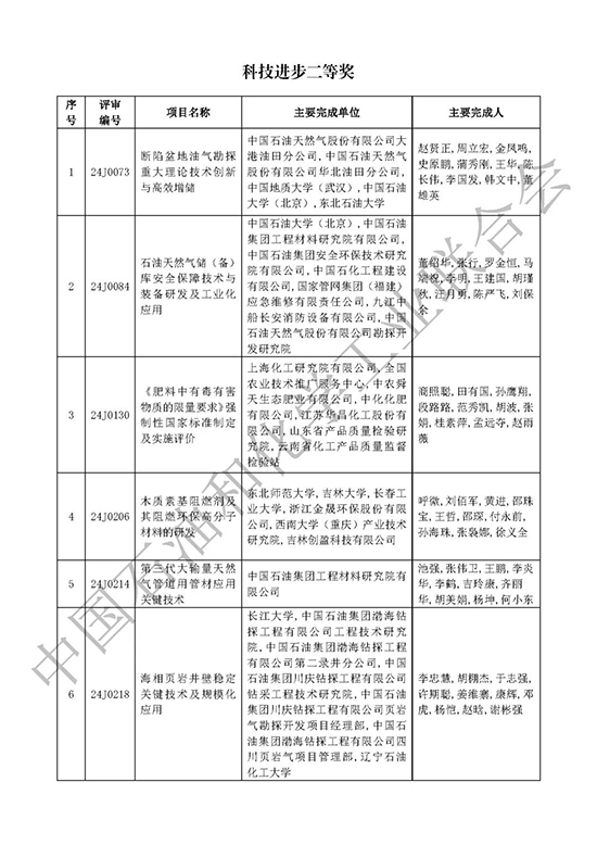 科技進步獎10.jpg