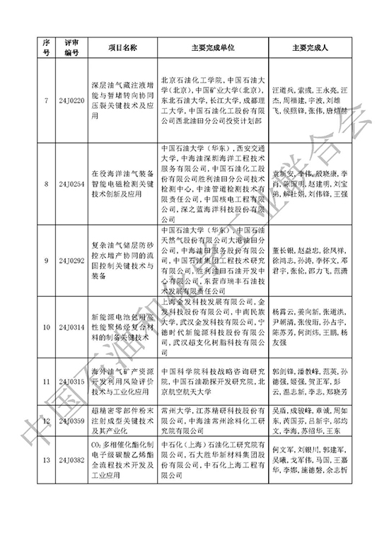 科技進步獎11.jpg